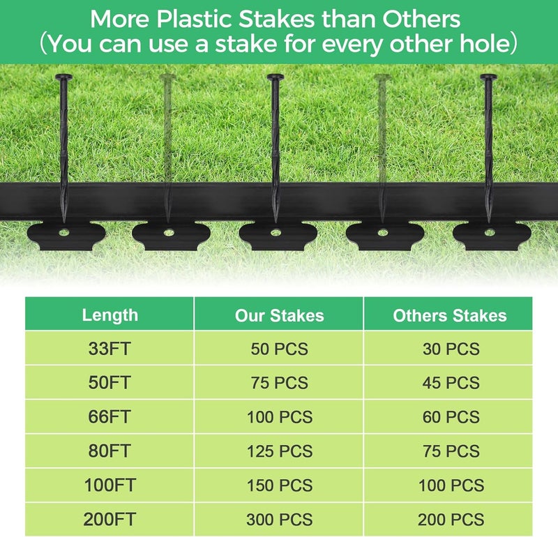 FunFanso 2-Inch x 66 FT Landscape Edging Border with 100 Anchoring Spikes, Garden Border Edging Kit, Plastic Edging Border Flexible for Garden Flower Beds Lawn Yard Paver Pathway (Black) - Image 4